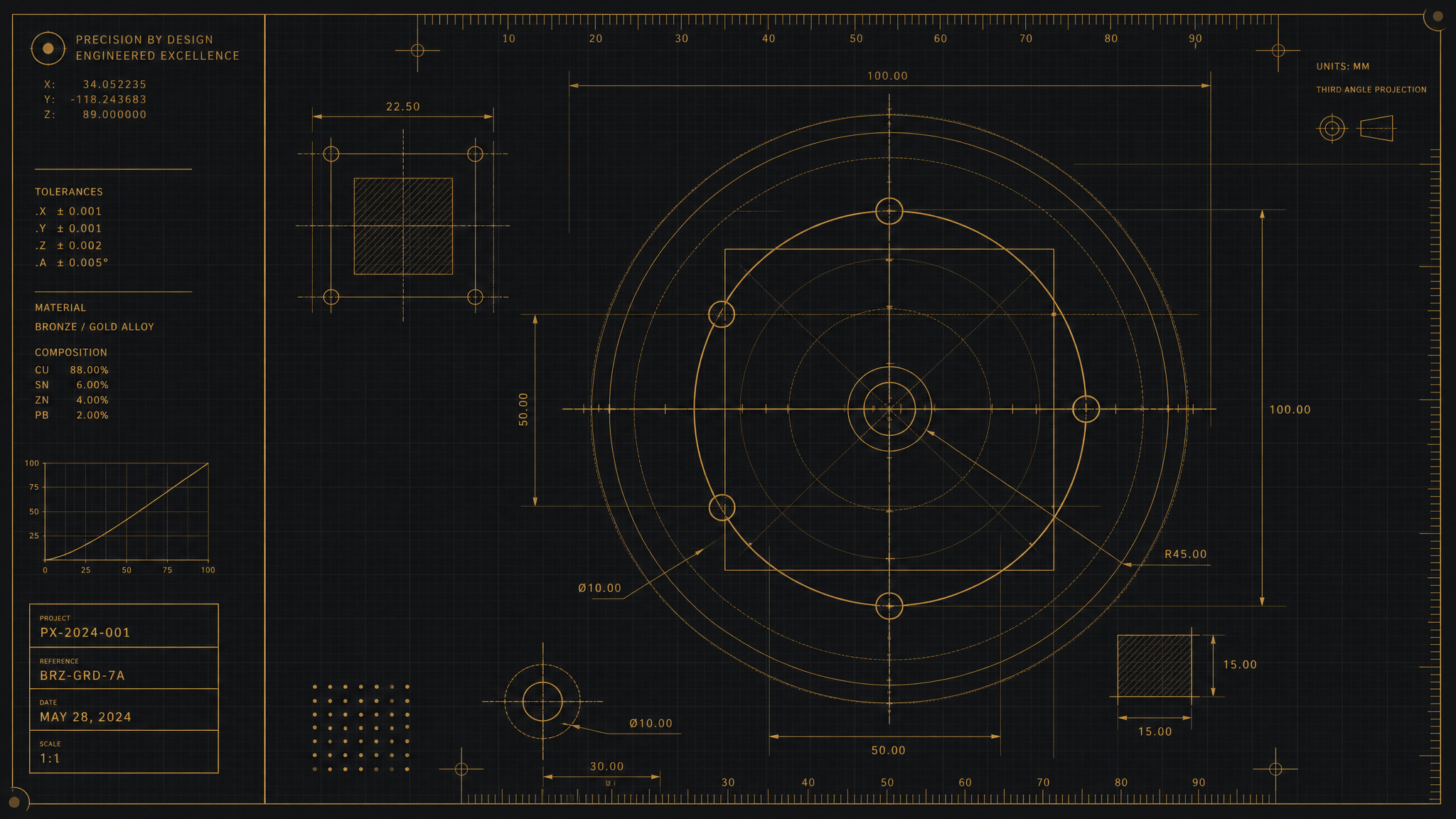 Widemedia Group — laboratório de design e engenharia de produto